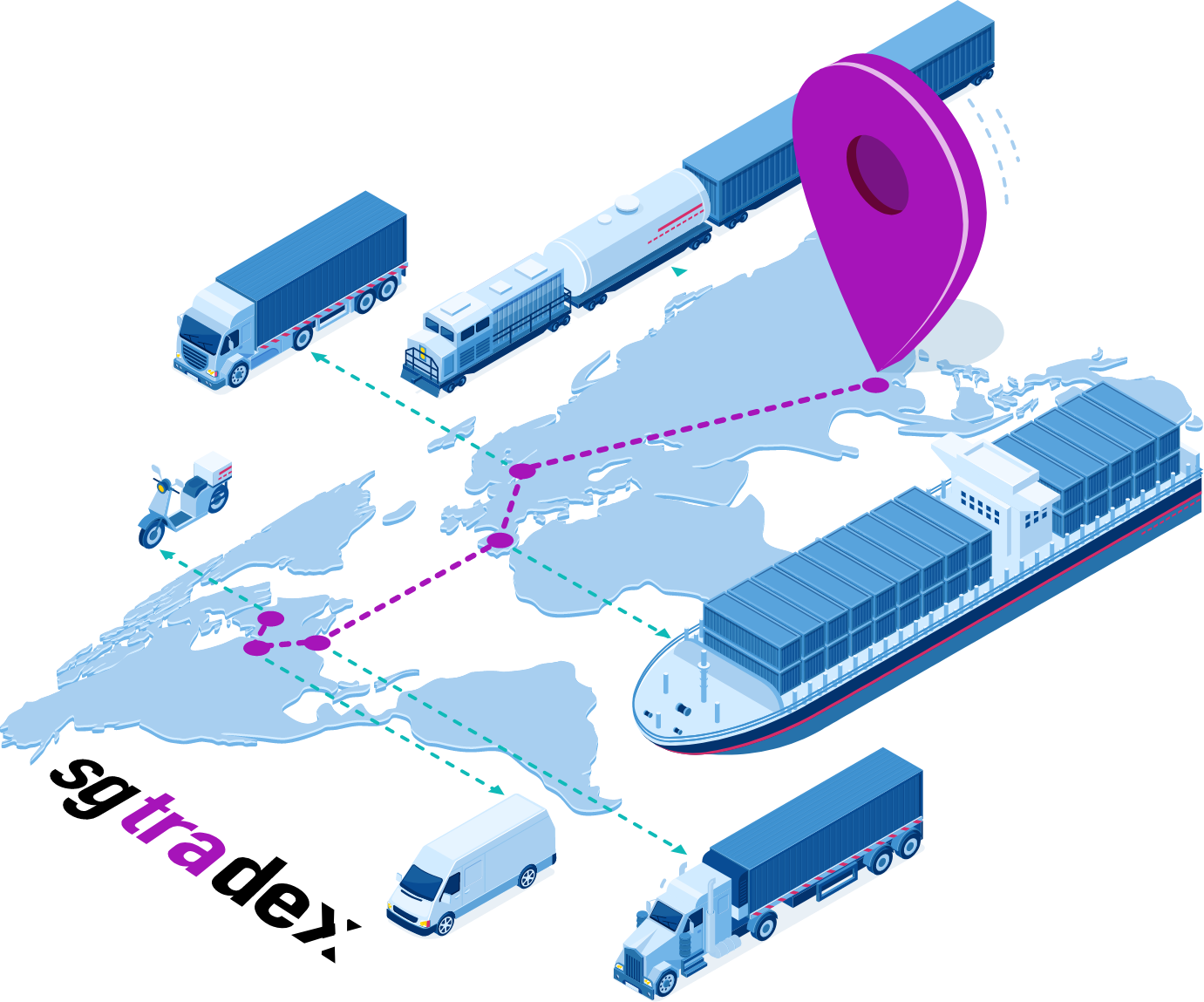 SGTraDex: Gateway to Digital Trade